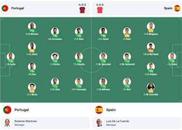 giao diện app bóng đá kết quả bồ đào nha