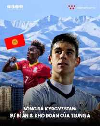 giao diện app bóng đá kyrgyzstan