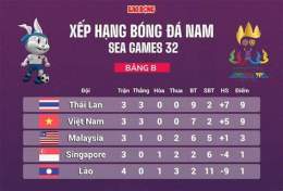 giao diện app bong da seagame 32