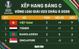 giao diện app bóng đá thường châu