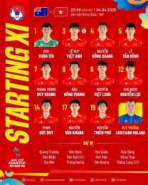 giao diện app bóng đá u17 việt nam gặp australia