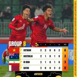 giao diện app bóng đá u20 thế giới