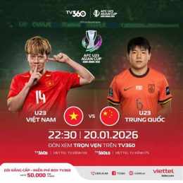 giao diện app bóng đá u23 trung quốc hôm nay
