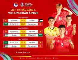 giao diện app bóng đá u23 việt nam jordan