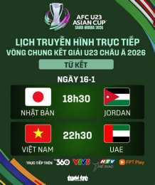 giao diện app bóng đá u23 việt nam và u23 uae