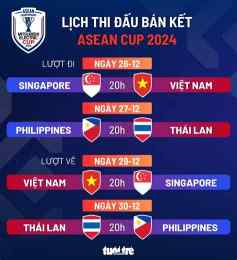 giao diện app bóng đá việt nam asean cup
