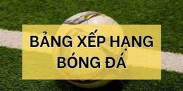 giao diện app bxh bóng đá bỉ