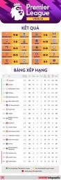 giao diện app bxh bong da trambongtv.top
