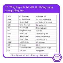 giao diện app cam là viết tắt của từ gì trong bóng đá