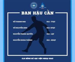 giao diện app câu lạc bộ bóng đá baník ostrava