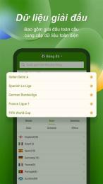 giao diện app chỉ số bóng đá world cup