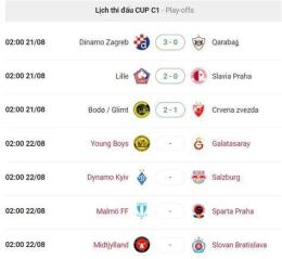 giao diện app cúp bóng đá c1