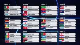 giao diện app cup bong da the gioi 2026