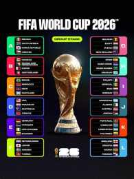 giao diện app danh sách bóng đá world cup