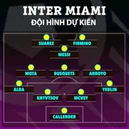 giao diện app đội hình inter miami gặp câu lạc bộ bóng đá cincinnati