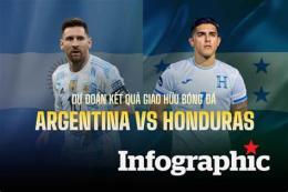 giao diện app dự đoán kết quả bóng đá argentina