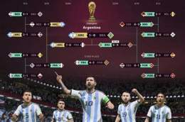 giao diện app giải bóng đá vô địch argentina