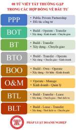 giao diện app gk là viết tắt của từ gì trong bóng đá