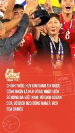 giao diện app hlv vĩ đại nhất lịch sử bóng đá
