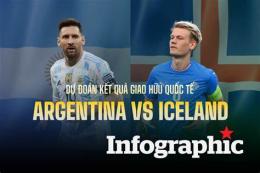 giao diện app iceland bóng đá
