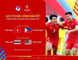 giao diện app kết quả bán kết bóng đá nam sea games