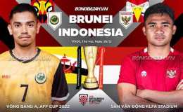 giao diện app kết quả bóng đá brunei