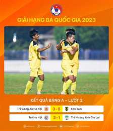 giao diện app kết quả bóng đá hạng 2 nga