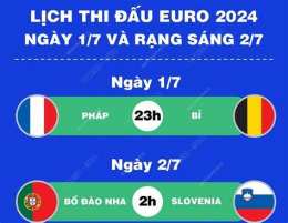 giao diện app kết quả bóng đá ngày mùng 2 tháng 7