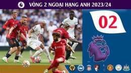 giao diện app kết quả bóng đá ngoại hạng anh tottenham