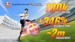 giao diện app kết quả bóng đá red bull salzburg