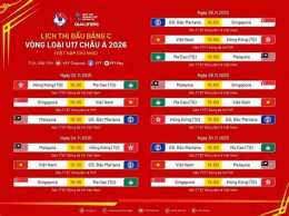 giao diện app kết quả bóng đá u17 việt nam u17 uae