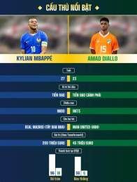 giao diện app kết quả bóng đá u19 nga