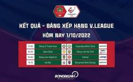 giao diện app kết quả bóng đá v league việt nam hôm nay