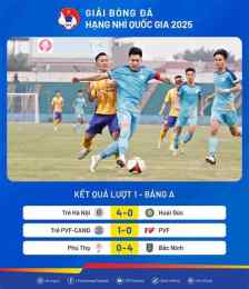 giao diện app kết quả bóng đá vff