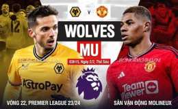 giao diện app kết quả bóng đá wolves