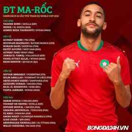 giao diện app kết quả của đội tuyển bóng đá quốc gia maroc