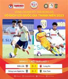 giao diện app kết quả giải bóng đá u21 thái lan