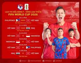 giao diện app khi nào có đá bóng việt nam 2026
