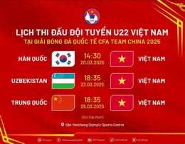giao diện app kq bóng đá u22 việt nam