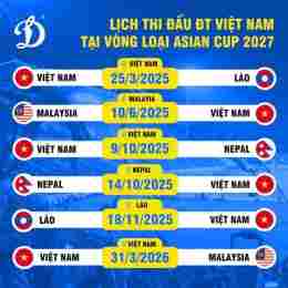 giao diện app lịch bong da asian
