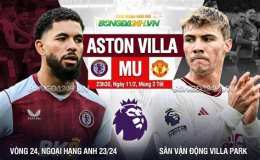 giao diện app lịch bóng đá aston villa