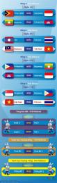 giao diện app lịch bóng đá nam việt nam sea games