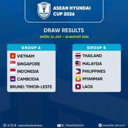 giao diện app lịch bóng đá việt nam hyundai cup