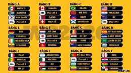 giao diện app lịch bóng đá wc 2026 hôm nay