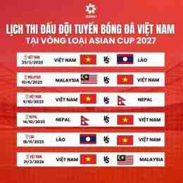 giao diện app lịch thi đấu bóng đá asian cup 2025