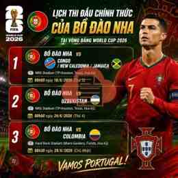 giao diện app lich thi dau bong da bo dao nha