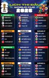 giao diện app lịch thi đấu bóng đá đêm nay world cup