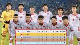 giao diện app lich thi dau bong da quoc te