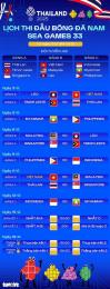 giao diện app lịch thi đấu bóng đá sea games nam việt nam