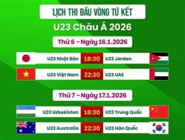 giao diện app lịch thi đấu tứ kết bóng đá thế giới